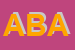 Logo di ABALSAMO