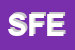 Logo di SFERA