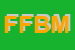 Logo di FIBRE e FIBRE BY MIKY CASA