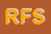 Logo di ROSA e FERRARI SRL