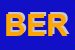 Logo di BERGAMETTI
