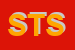 Logo di SISTEMA TESSILE SRL