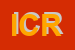 Logo di ICRI (SNC)