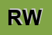 Logo di RIVA WALTER