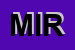 Logo di MIRANA SRL