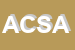 Logo di ANESA e C SNC DI ANESA RENATO
