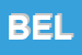 Logo di BELTRAMELLI SPA