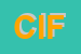 Logo di CIFA