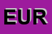 Logo di EUROCAR (SAS)