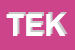 Logo di TEKNOPROJECT (SRL)