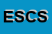 Logo di ECOSVILUPPO - SOC COOP SOCIALE ARL