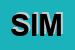 Logo di SIMON
