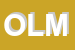 Logo di OLMI (SPA)