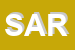 Logo di SAREPTA