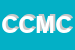 Logo di CROCIPLAST DI CROCI MAURO e C (SNC)