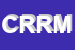 Logo di CONFEZIONI RM DI RHO MARCELLA e C SNC