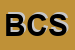 Logo di BENIS COSTRUZIONI SRL