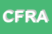 Logo di CONFEZIONI FENAROLI DI RHO ANGELA E C (SNC)