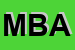 Logo di MBA