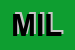 Logo di MILESI (SPA)