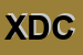 Logo di XILINX DEVELOPMENT CORPORATION