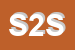 Logo di SIME 2000 SRL
