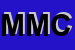 Logo di MC DI MAZZOLA e CORDONI (SNC)