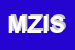 Logo di MACELLERIA ZAGOURA ISLAMICA SNC DI BAAZZA MBARK E C