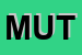 Logo di MUTTI (SNC)