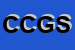 Logo di C e C GESTIONI SAS DI CORTINOVIS MARIA GRAZIA e C