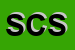 Logo di STUDIO CONSULIMPRE SRL