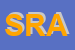 Logo di STUDIO ROTA e ASSOCIATI
