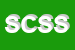 Logo di SOCIETA-COOPERATIVA SOCIALE SERVIZI ISOLA -ONLUS