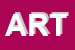 Logo di ARTECLUB