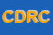 Logo di COTONIFICIO DE ROVERI DI CRIPPA e C SAS