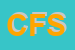 Logo di CONFEZIONI FRADOM SDF