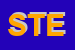 Logo di STECO SRL