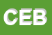 Logo di CEBA (SRL)