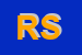 Logo di RISTOCENTER SRL