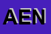 Logo di AENNEGI SRL