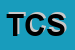 Logo di TRESCORE CENTRO SRL