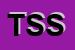 Logo di TSL SERVIZI SRL
