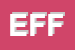 Logo di EFFECIDUE (SRL)