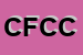 Logo di CAVAGNOLI FERRUCCIO DI CAVAGNOLI C e C SNC