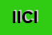 Logo di ICIB INDUSTRIE CHIMICHE ING BONELLI (SPA)