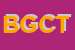 Logo di BTBF GROUP -CONSORZIO TRA IMPRESE
