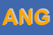 Logo di ANGI SAS