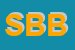 Logo di SBBA SRL