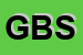 Logo di GREEN BAR SRL