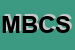 Logo di MBCMERCHANT BANKING CONSULTING DI SCARAMUZZA EUGENIO